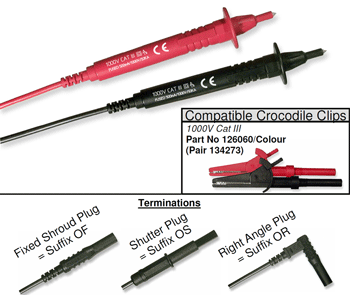 1000V GS38 Compliant Fuse Probe Kit